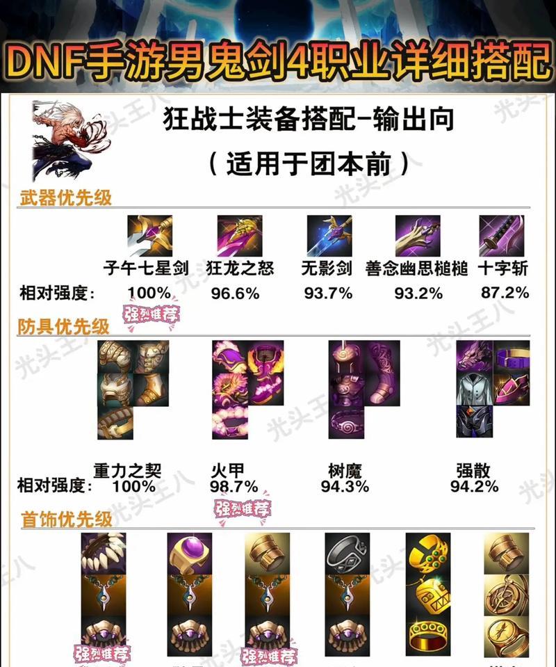 DNF中四奶职业适合使用哪些武器？武器选择建议是什么？