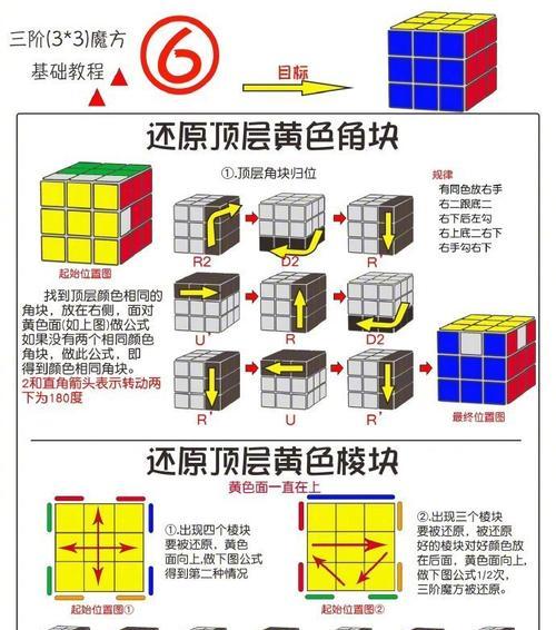 魔域三阶磁力魔方获取途径是什么？需要满足什么条件？