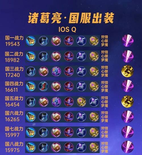 魔域中诸葛亮武将如何合成？合成诸葛亮需要哪些材料？