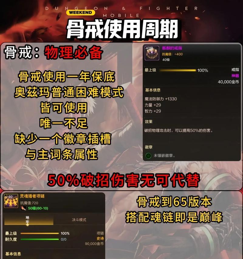 dnf拍卖行中哪些物品值得购买？如何挑选合适的物品？