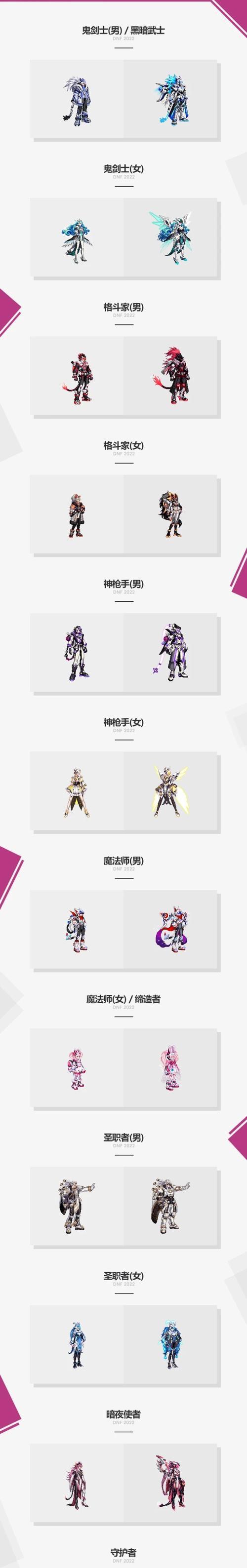地下城忍者龙袍获取方法是什么？龙袍属性如何？