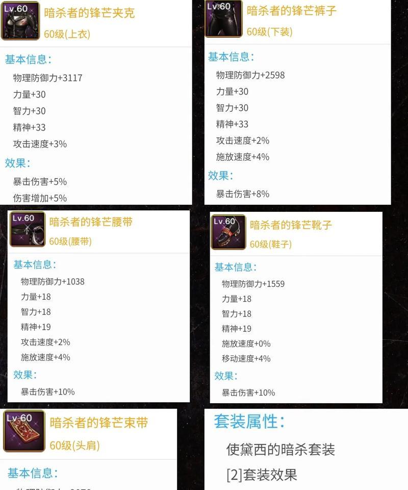 DNF什么频道爆防具？防具掉落率最高的频道是哪个？