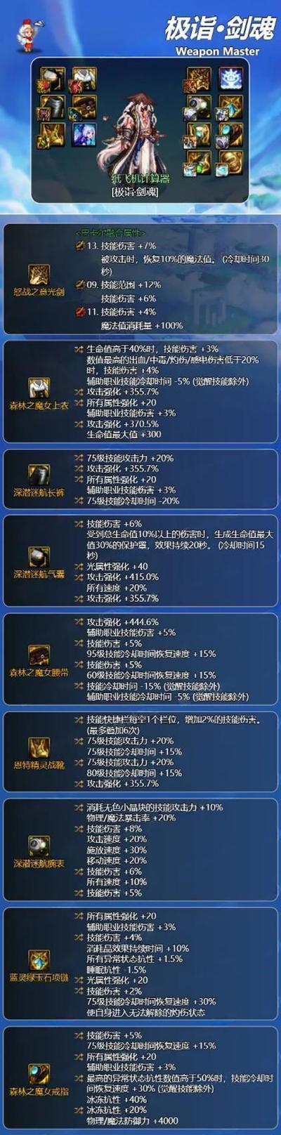 dnf剑魂改版戒指获取方法是什么？
