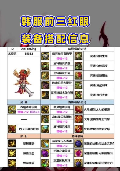 dnf红眼86版推荐带什么武器？