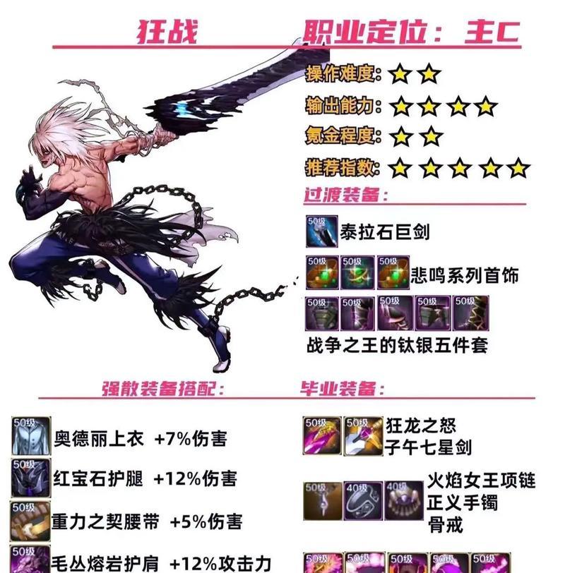 地下城太刀龙焰打法是什么？难度大吗？