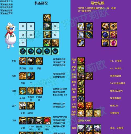 地下城暗影套装搭配什么武器最佳？