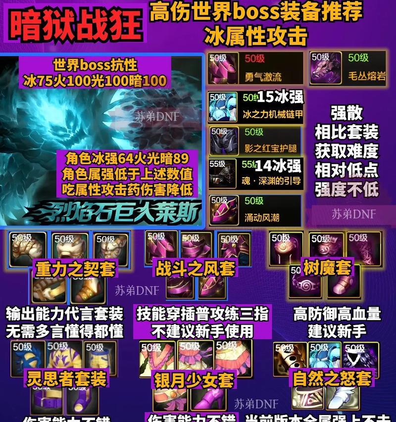 地下城0氪玩家如何打造狂战士？有哪些技巧？
