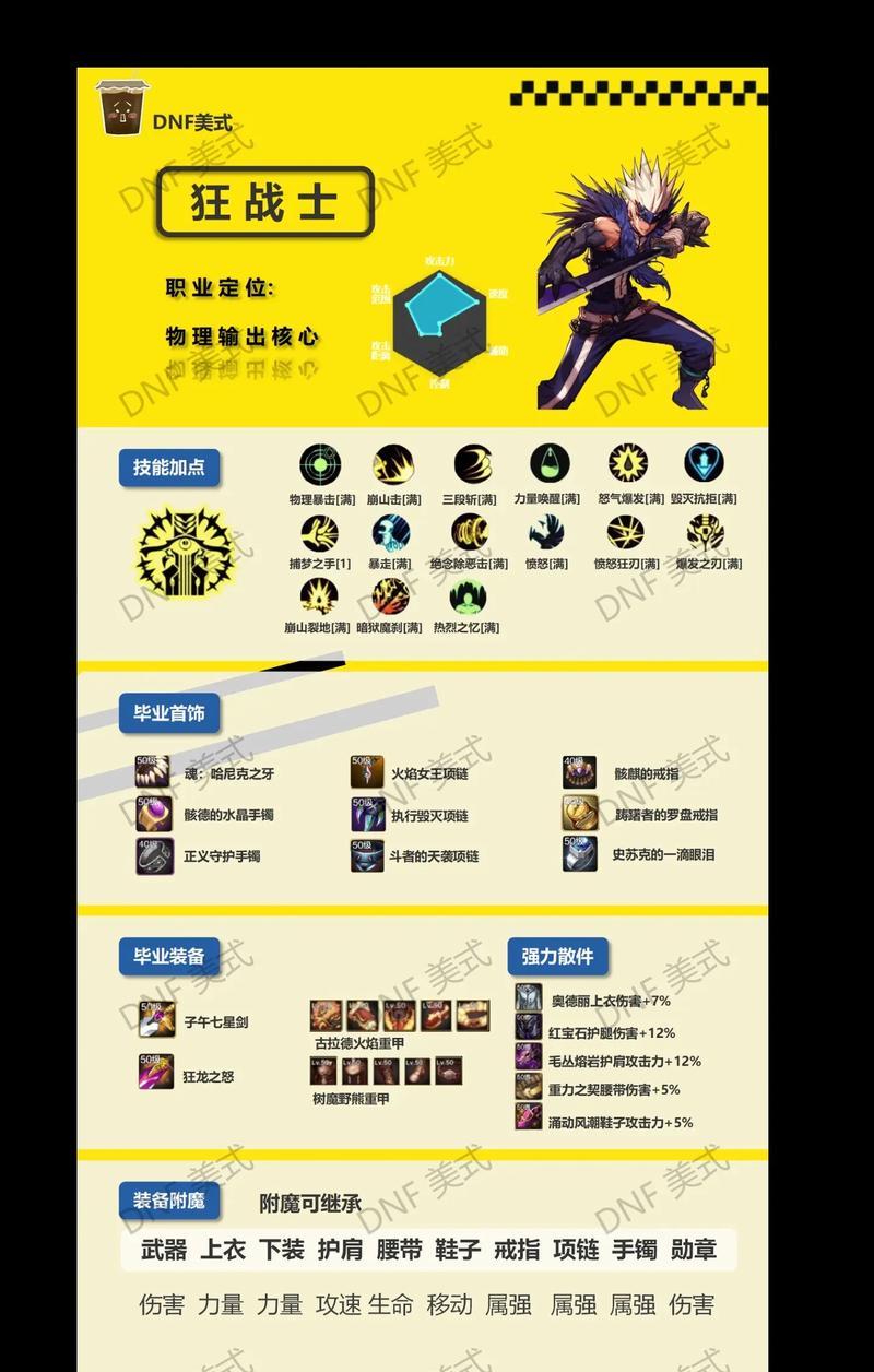 dnf快速升级到85级的方法是什么？有哪些技巧？