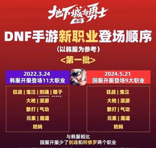 限时地下城的开启时间是什么时候？如何查看？