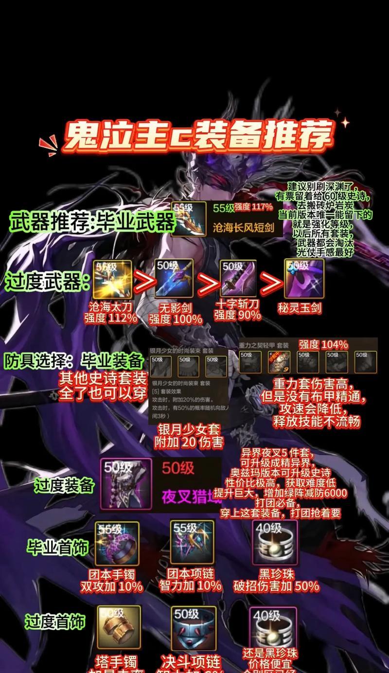 dnf元素法师武器附魔选择什么？附魔效果如何？