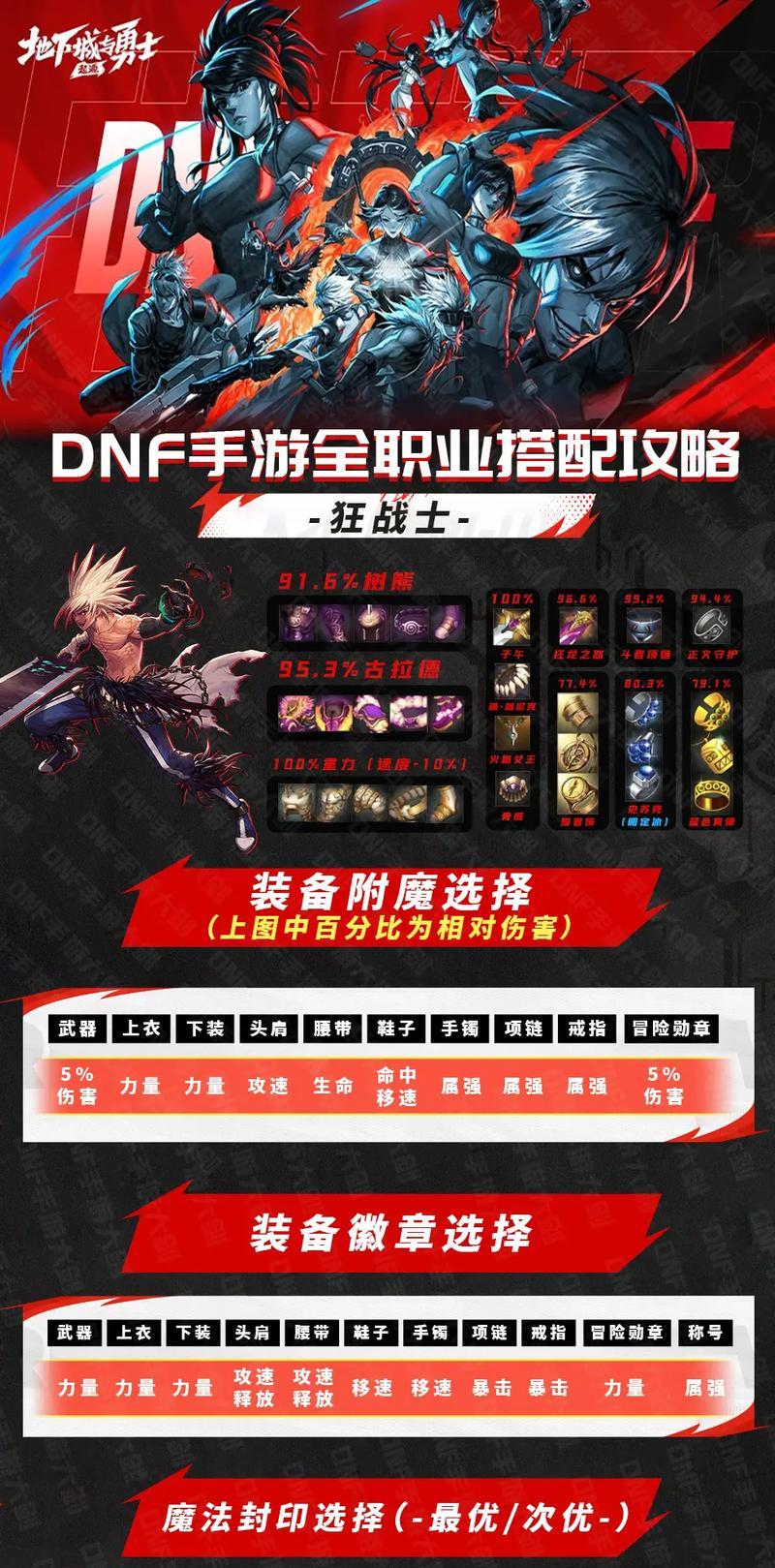 dnf元素法师武器附魔选择什么？附魔效果如何？
