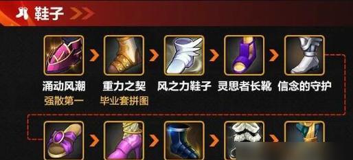 dnf散打推荐武器有哪些？