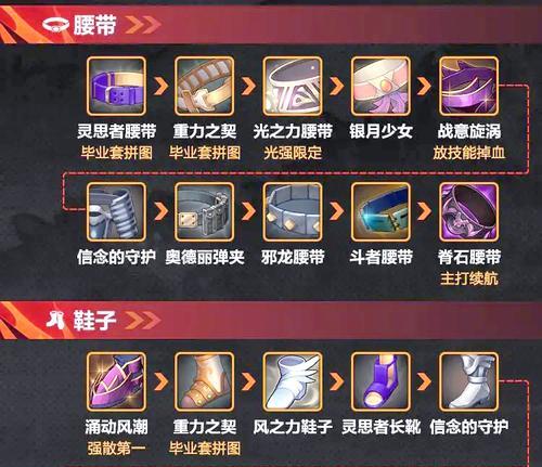 dnf散打推荐武器有哪些？
