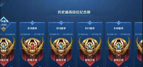 cf18赛季数量统计方法是什么？如何查看已参与的赛季？