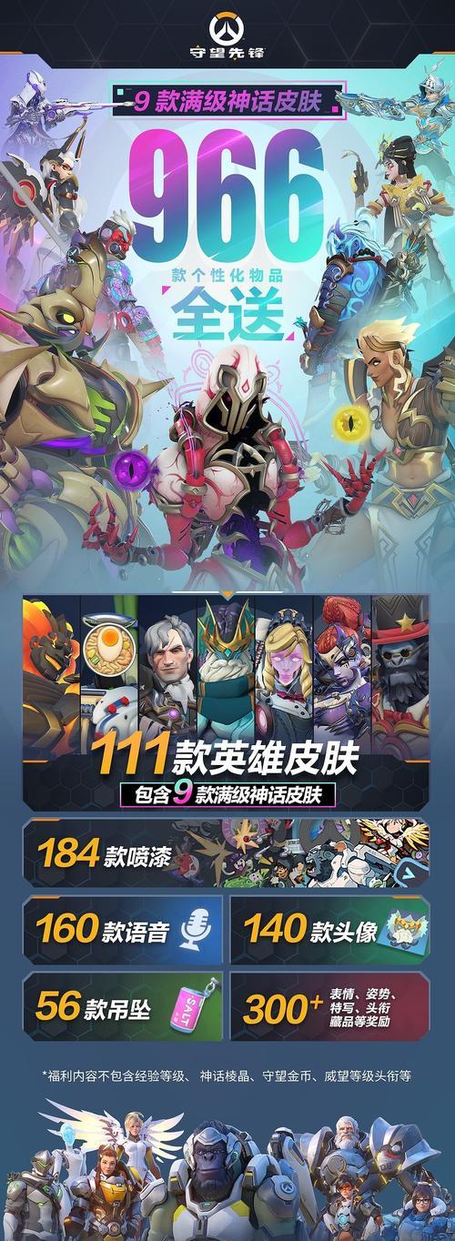 守望先锋2怎么发出信号按钮？信号按钮的使用方法是什么？