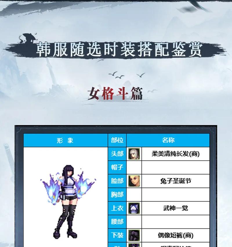 dnf时装换装如何调整最优化？