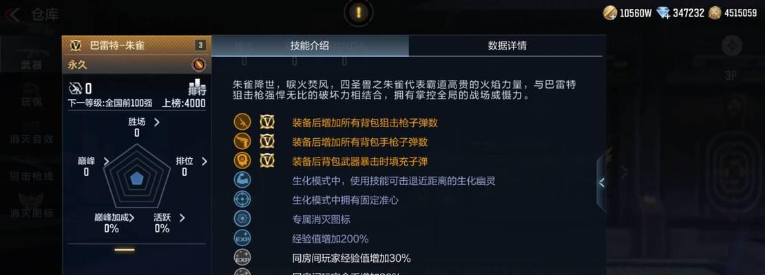 cf狙击枪哪里获取？价格大概是多少？