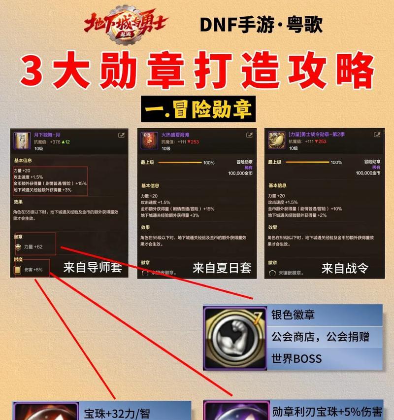地下城买什么徽章？如何选择？