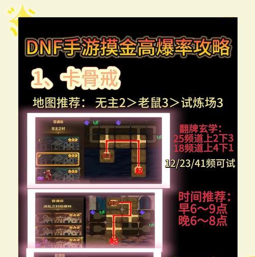 DNF时空之门深渊任务的完成方法是什么？
