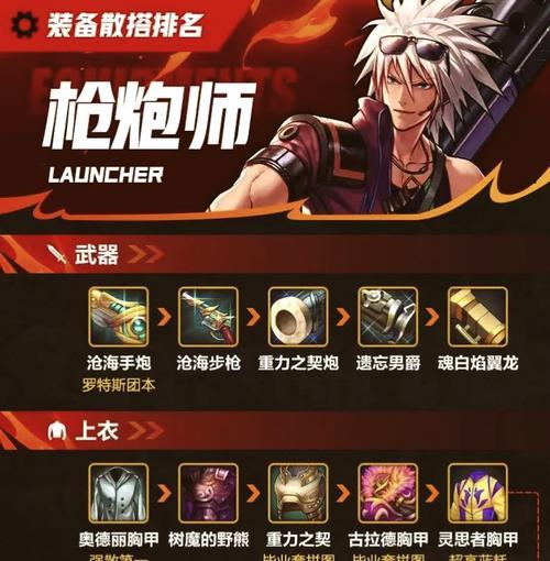 温柔地下城打弹药怎么打？有哪些有效策略？