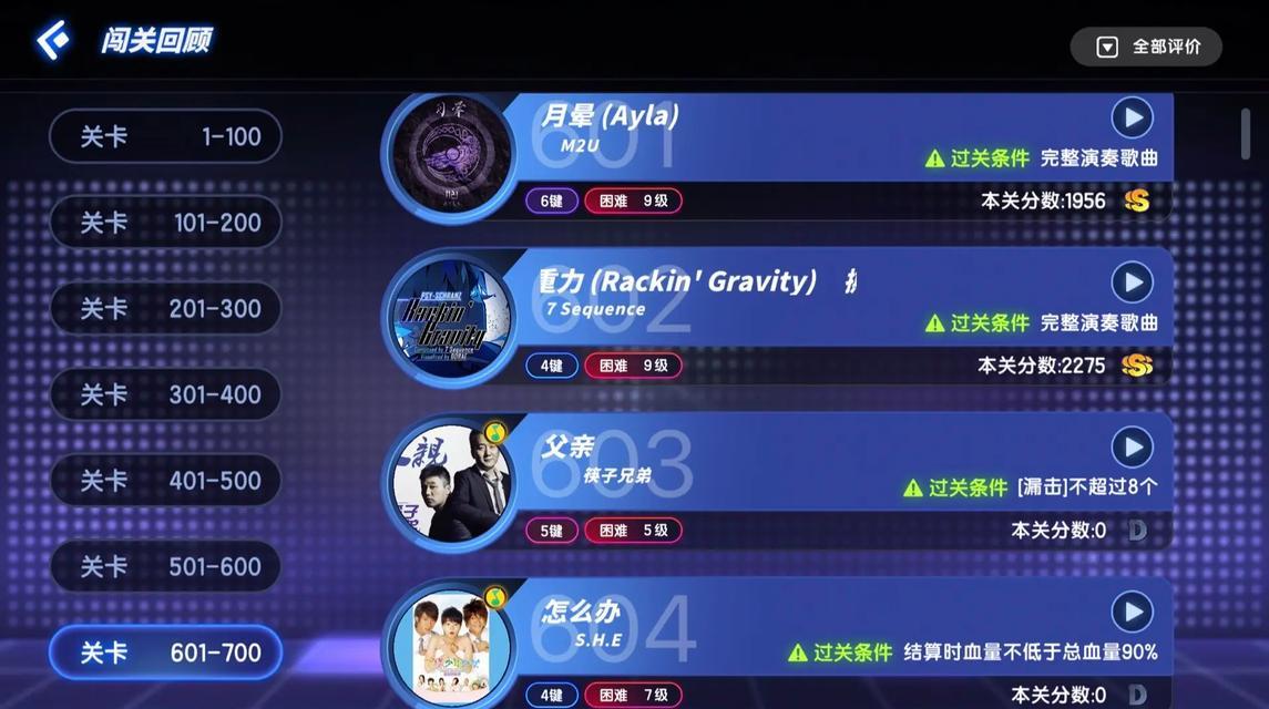 大师一段的分数要求和晋级条件是什么？