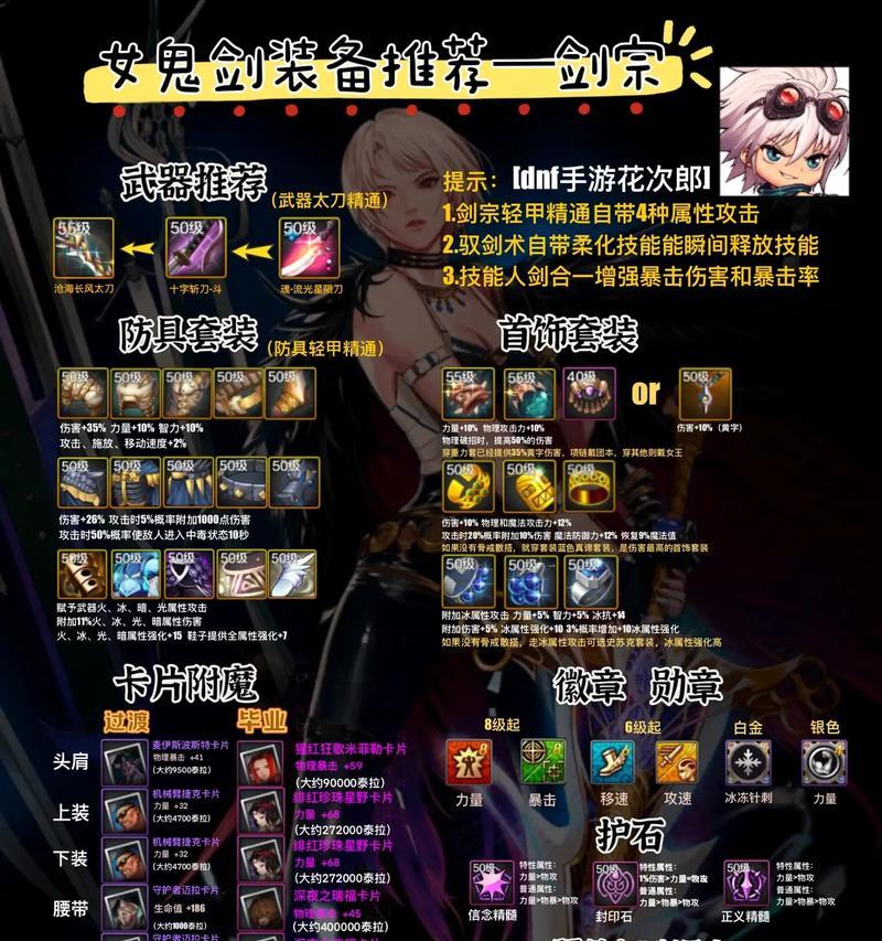 dnf钝剑性能特点是什么？