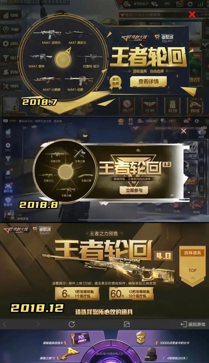 CF王者轮回抽奖需要多少钱？抽完所有奖励的费用是多少？