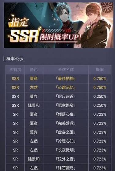 cf手游金球保底需要多少抽？概率如何？