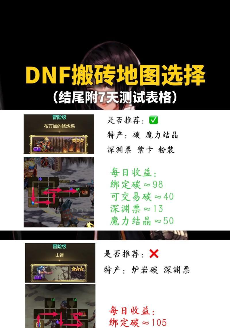 在地下城搬砖的体验如何？搬砖能带来哪些收益？