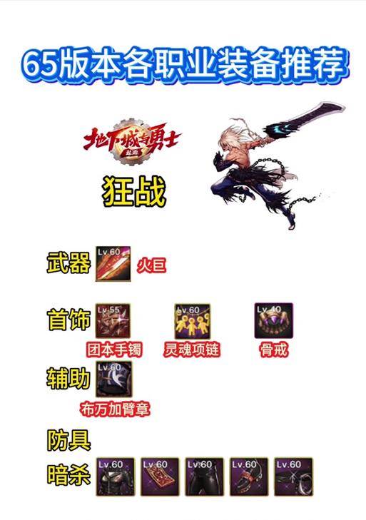 剑魂绝世装备洗练方法有哪些？