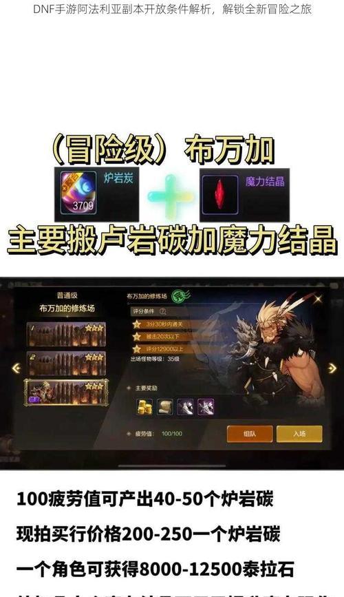 地下城战败之旅副本的进入方法是什么？