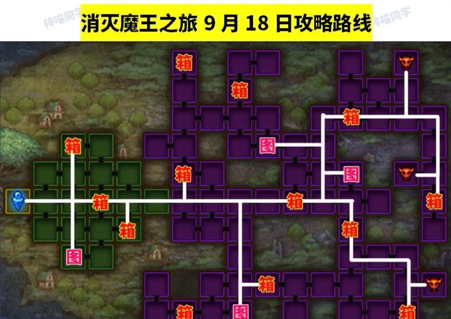 地下城战败之旅副本的进入方法是什么？