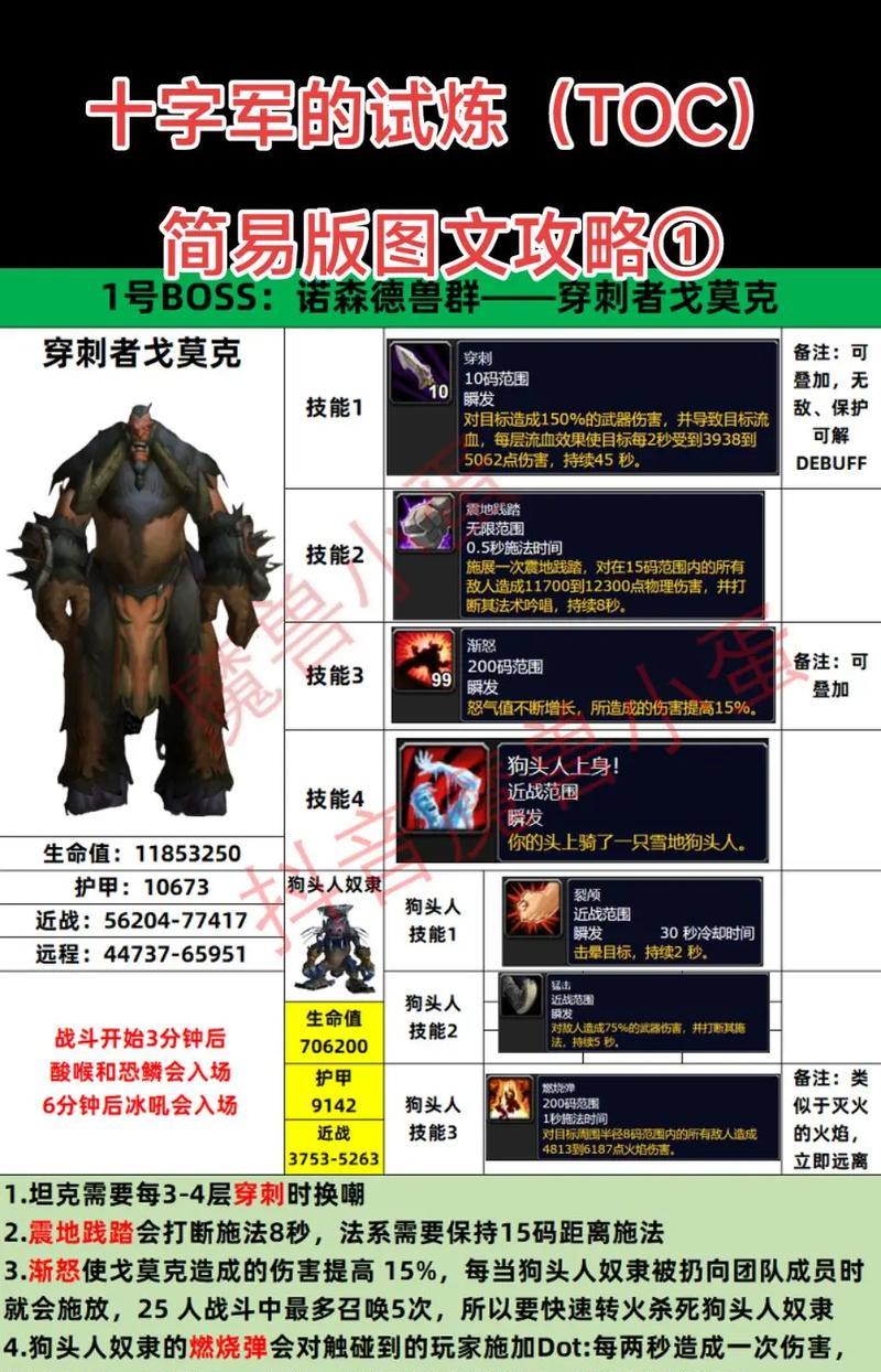 魔域如何应对混乱攻击？