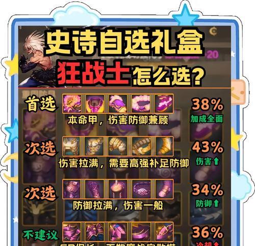 地下城新套装怎么选？选择套装的注意事项有哪些？