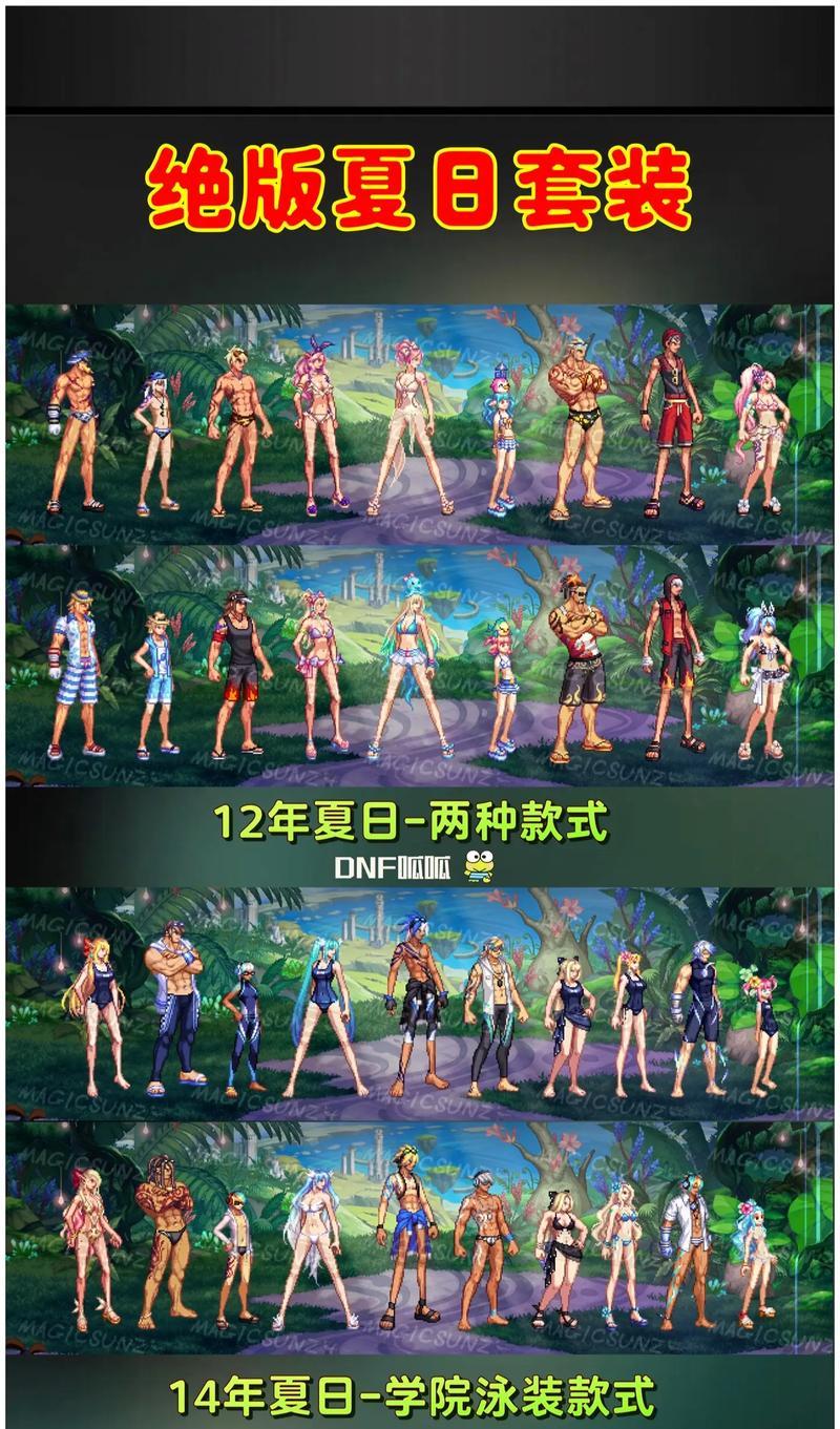 DNF中温柔角色使用了哪种时装？价格如何？