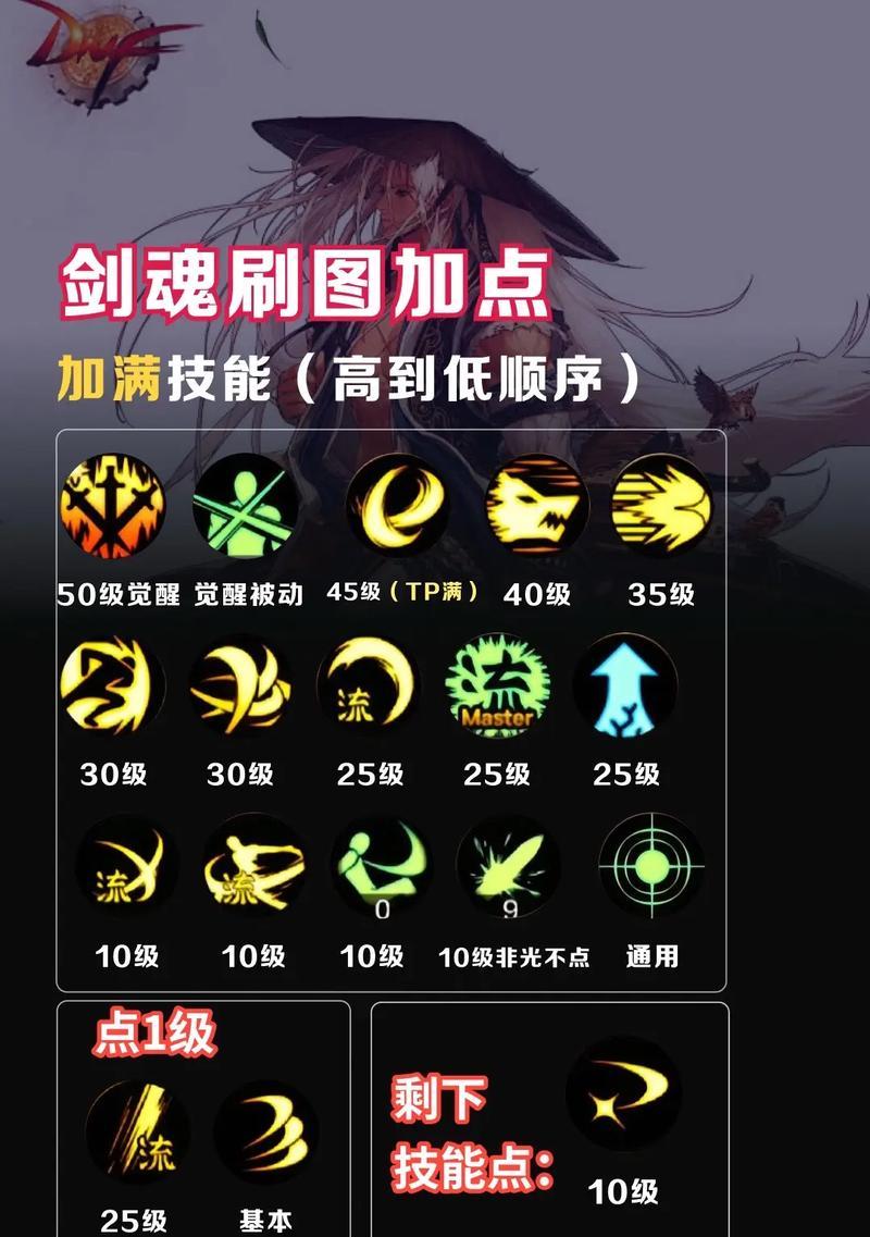 剑魂13武器颜色消失怎么修复？修复方法是什么？