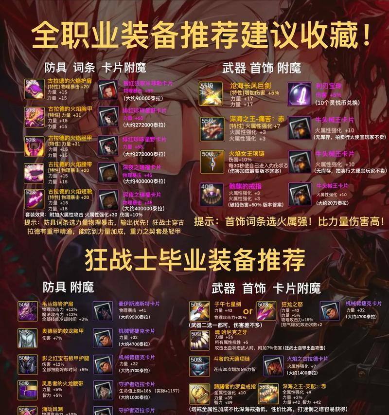 dnf冰洁职业推荐武器有哪些？选择武器的依据是什么？