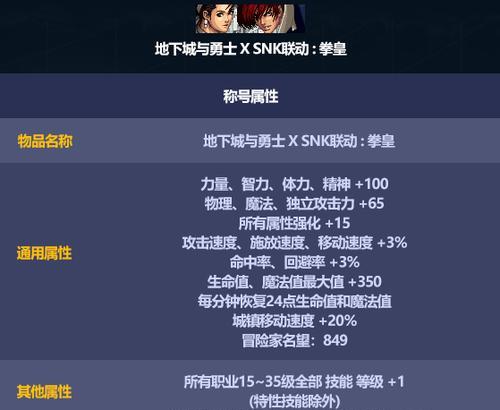 DNF中哪些称号外观受欢迎？如何获取这些称号？