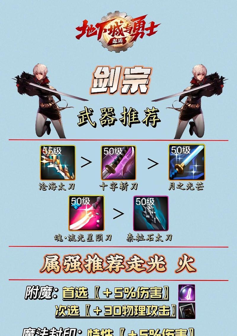 DNF剑圣装备搭配建议有哪些？