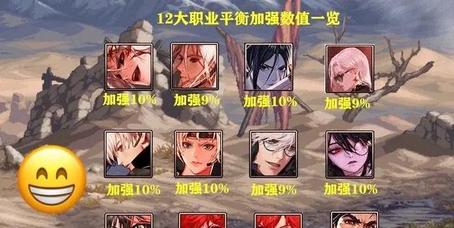 地下城韩服手游目前的版本号是多少？新版本更新了哪些内容？