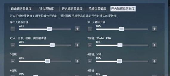 CF如何找到合适的灵敏度设置？灵敏度对射击有何影响？