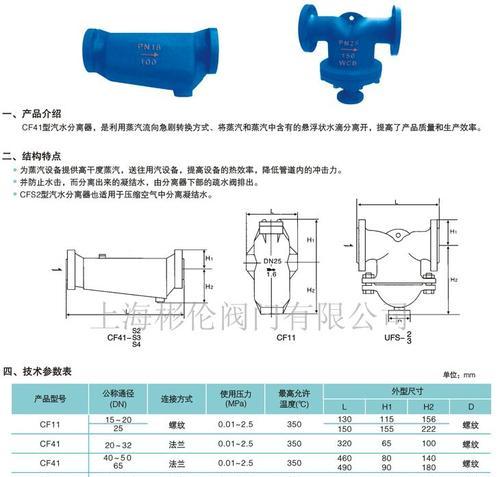 穿越火线阀门400价格是多少？购买途径有哪些？