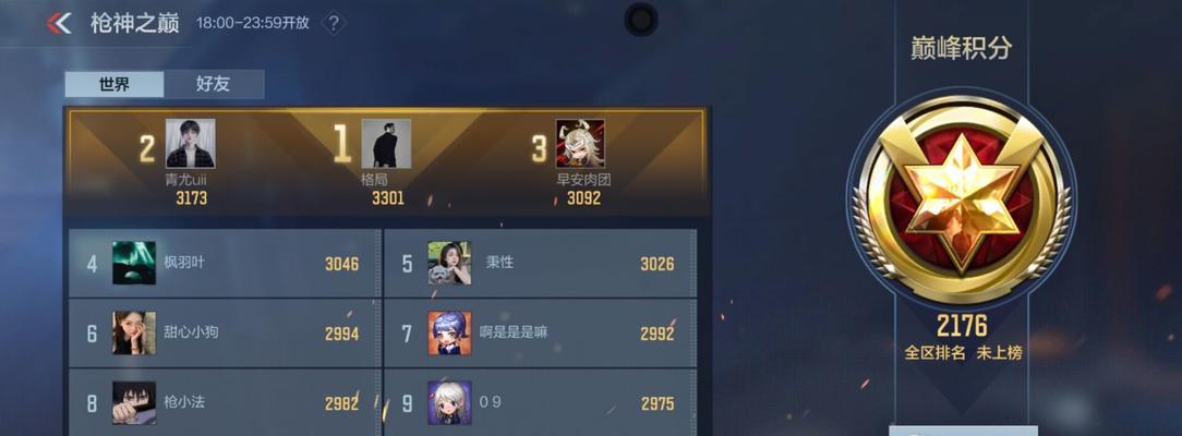 CF巅峰赛需要达到多少级别才能参加？