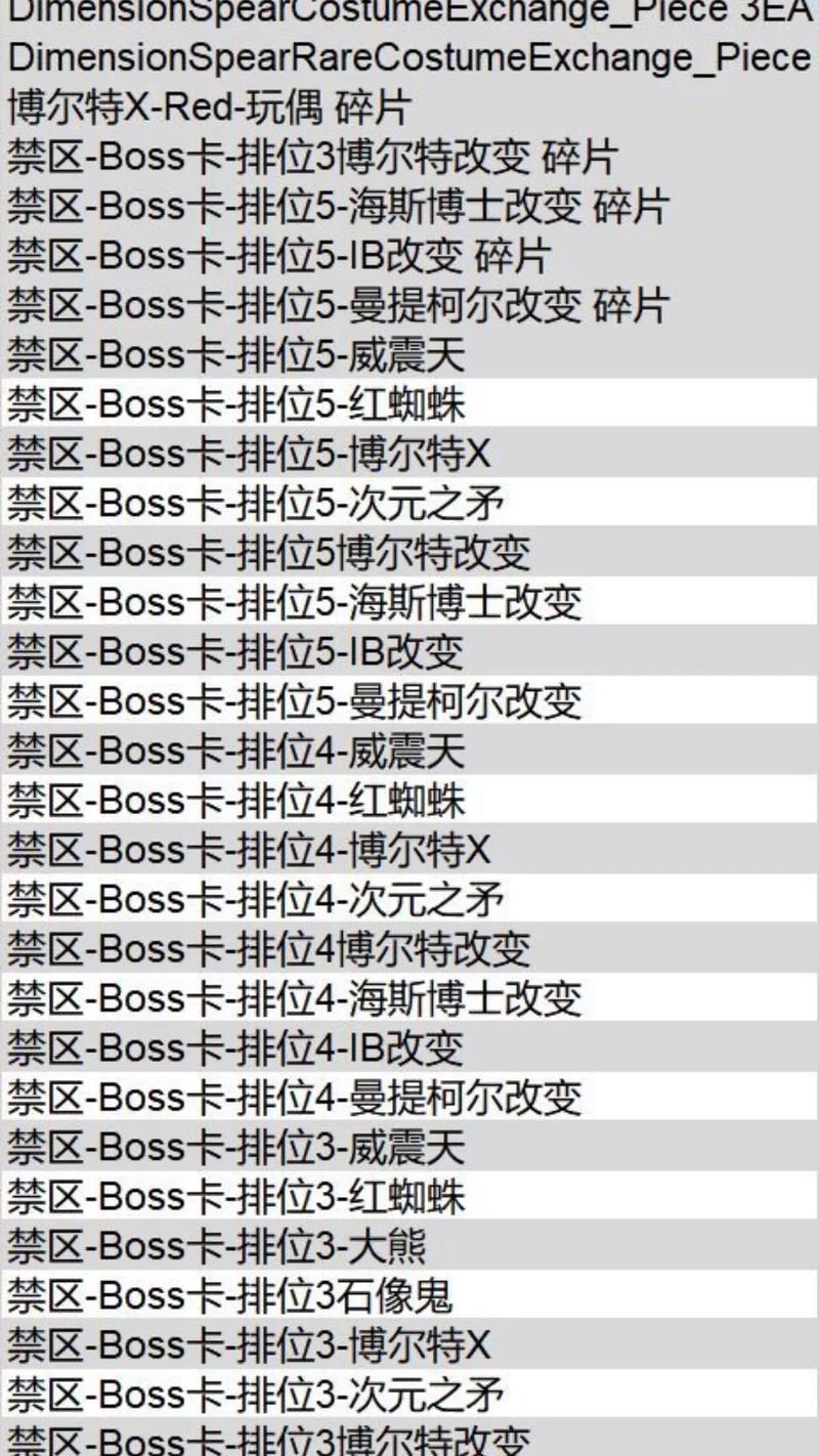 CF五星卡转化率如何计算？