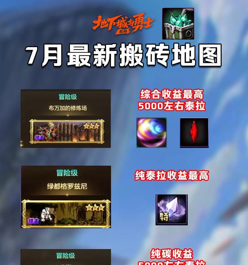 地下城搬砖小号角色选择指南？哪些角色更适合搬砖？