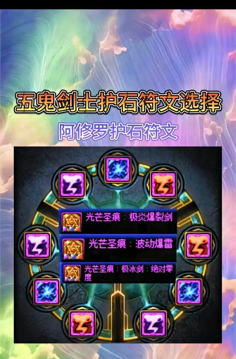 dnf符文怎么熔炼出来？符文熔炼的详细流程是什么？