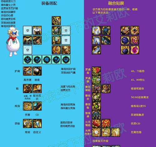 地下城装备属性如何提升？刷属性的技巧是什么？