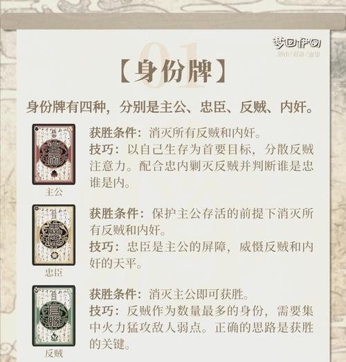 三国杀6人身份局的玩法和策略是什么？