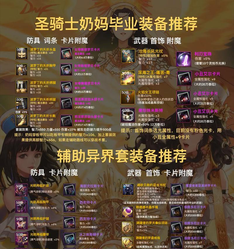 DNF奶妈应该装备哪些卡片？卡片选择对奶妈有何影响？
