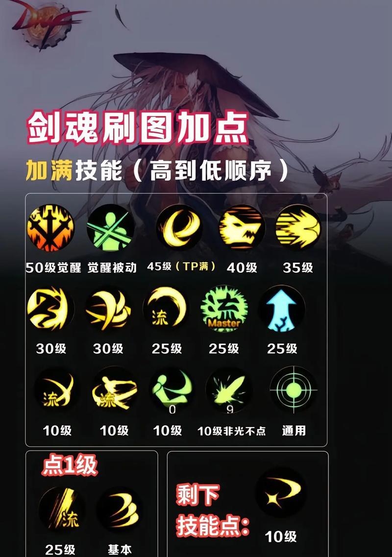 剑魂粉装暗强效果如何？如何正确搭配使用？